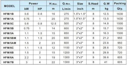product-422-221 product-422-221