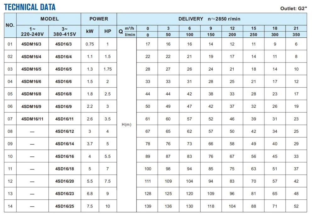 product-992-688 product-992-688